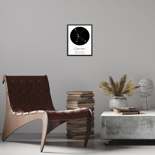 CANCER Constellation Art Print Astrological Zodiac Sign Wall Poster