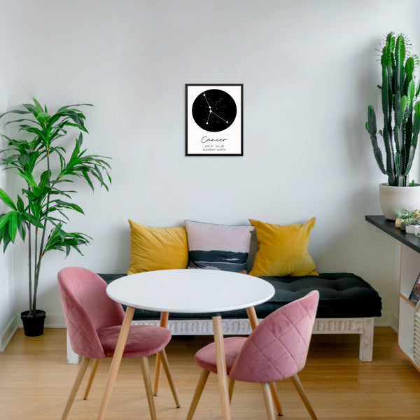 CANCER Constellation Art Print Astrological Zodiac Sign Wall Poster