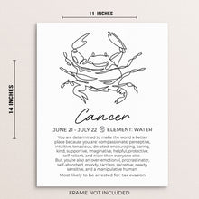 CANCER Zodiac Sign One Line Art Print Minimalist Horoscope Sign Poster