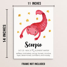 Kid's SCORPIO Zodiac Sign Art Print Horoscope Constellation Poster